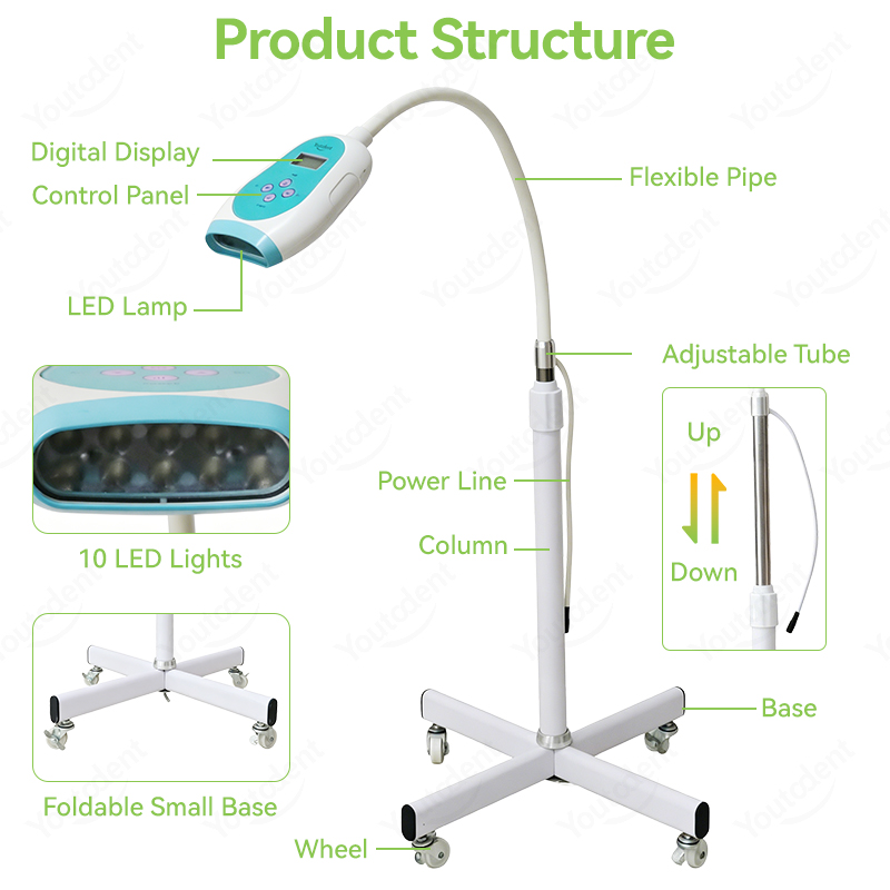 Máquina de Clareamento Dental  - Teeth Whitening Usa avaliação e preço
