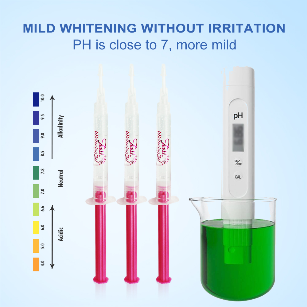 Gel Clareador Dental PAP ou 35 - Teeth Whitening App avaliação e preço