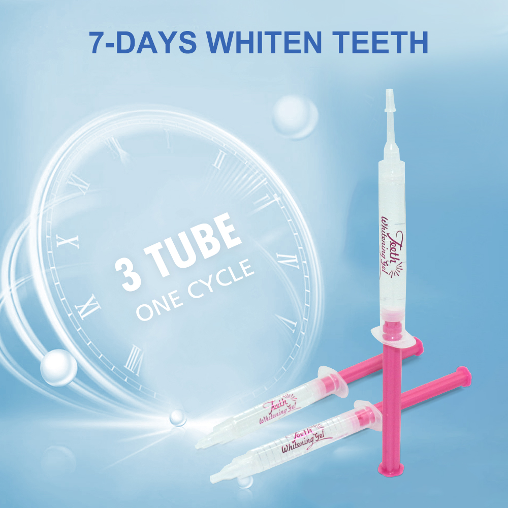 Gel Clareador Dental PAP ou 35 - Teeth Whitening App avaliação e preço