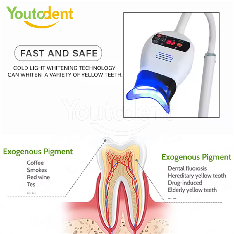 Profissional dental 3 cores lâ - Teeth Whitening Usa avaliação e preço