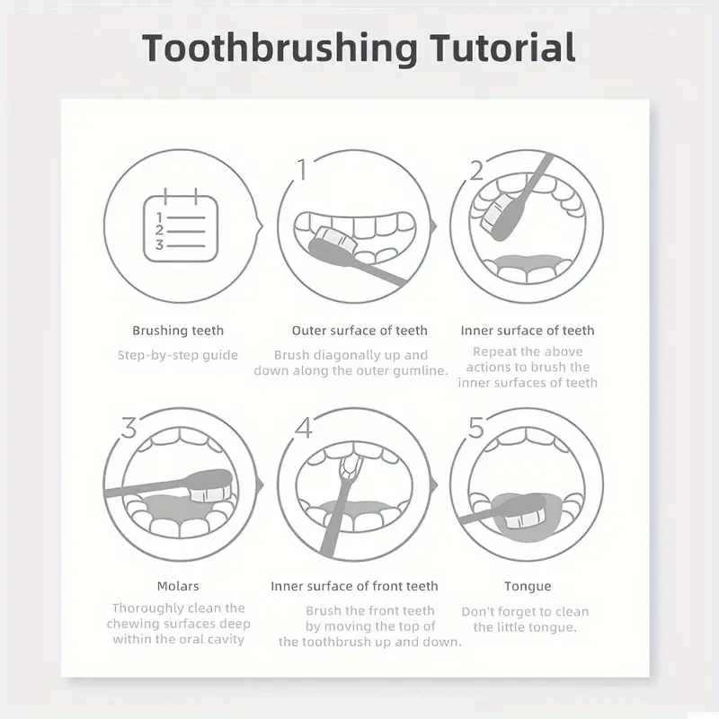 Pó de Limpeza Dental 5D Branco - Teeth Whitening Baking Soda avaliação e preço