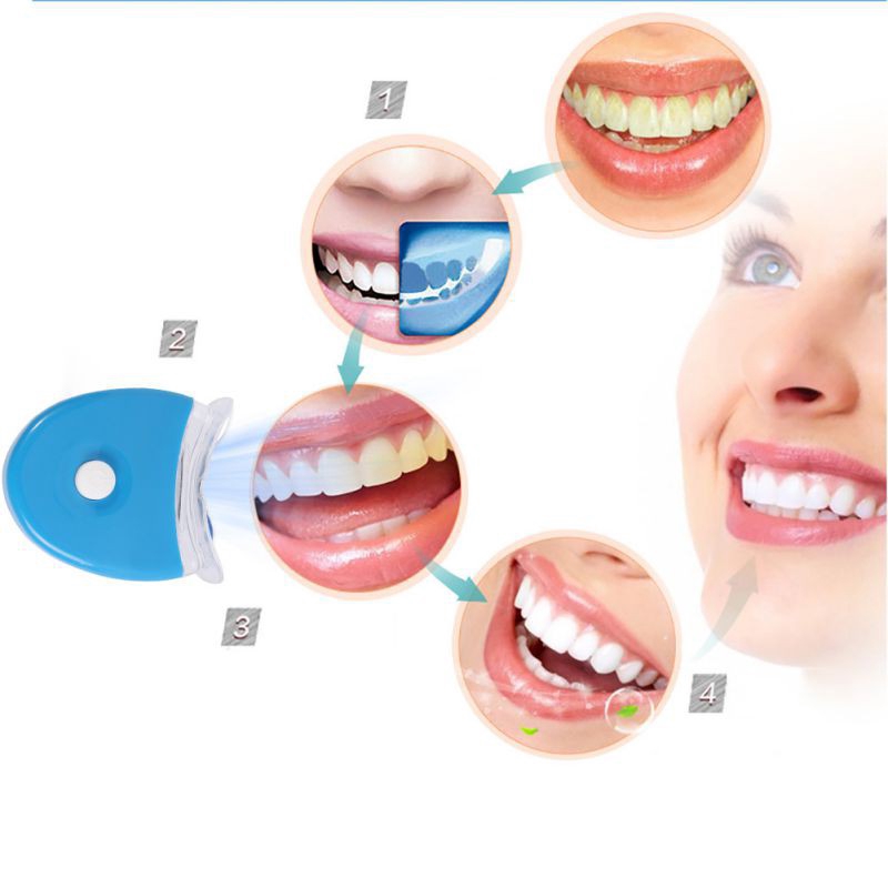 Luz LED para Clareamento Denta - Teeth Whitening With Laser avaliação e preço